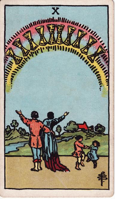 עשרה של גביעים tarot card